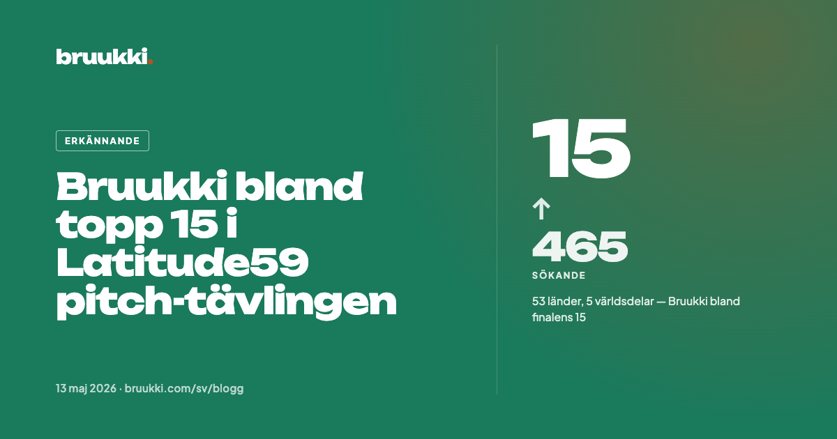 Bruukki bland topp 15 i Latitude59 pitch-tävlingen